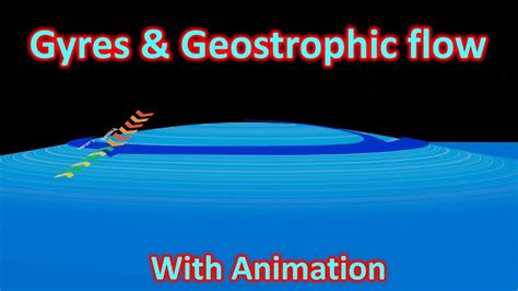 Gyres And Geostrophic Flow Detailed Explanation With Animation YouTube