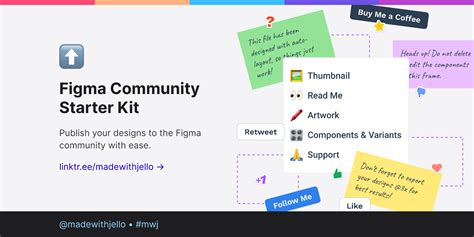 Figma Community Starter Kit Figma