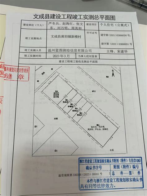 文成县自然资源和规划局建设工程规划核实确认书公布 严冬兵、赵海红、张文东、刘万明、周其和