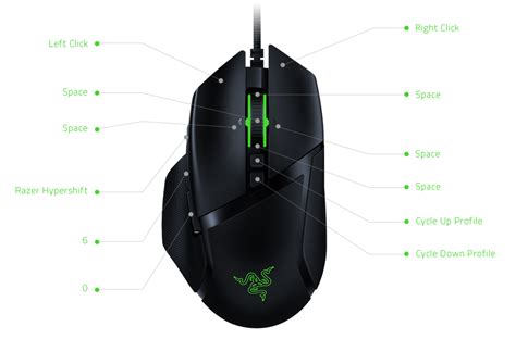 Ratón Para Juegos Con Cable Razer Basilisk V2