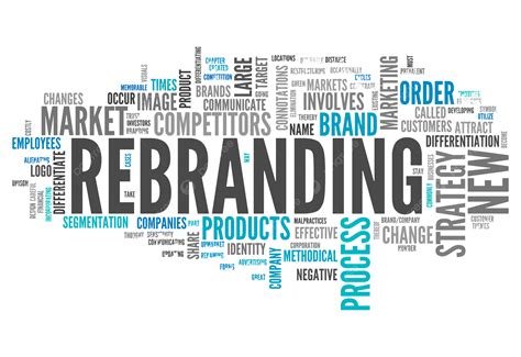 Word Cloud Rebranding Branding Strategy Brand Re Branding Png