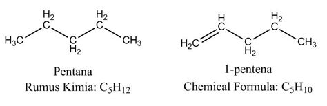 Rumus Struktur Pentana 54 Koleksi Gambar