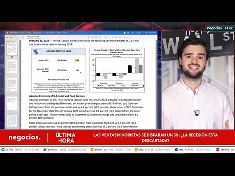 El Consumo De Eeuu Est Dopado Y Su Propulsor Es El Cr Dito Las Ventas