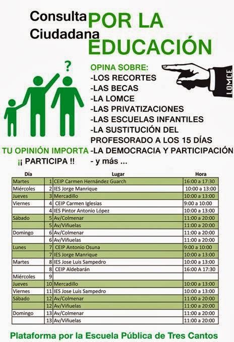 Empresas Municipales De La Comunidad De Madrid Consulta Ciudadana Por