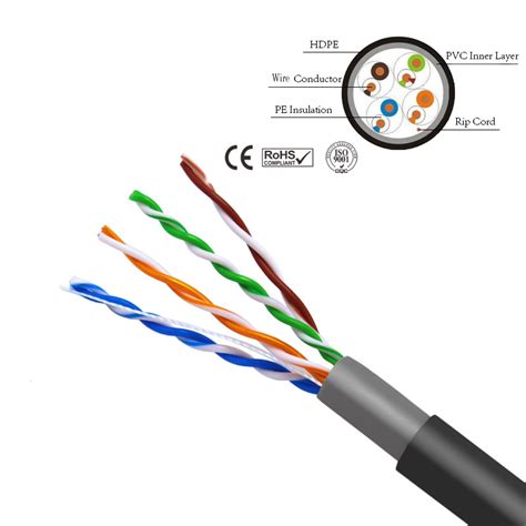 Premiertek Cat E Cable