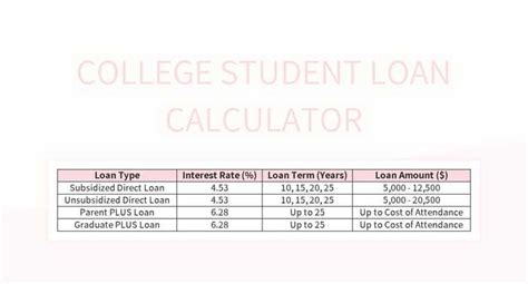 College Student Loan Calculator Excel | Template Free Download - Pikbest