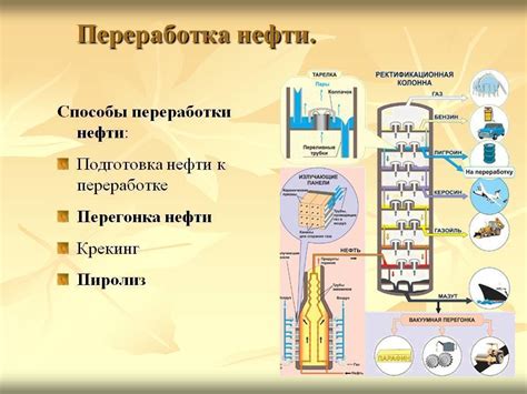 Переработка нефти Способы и технология переработки нефти