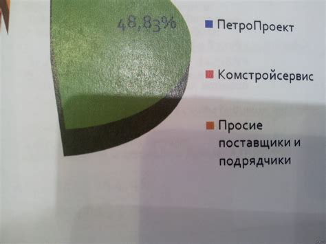 На защите диплома | Пикабу