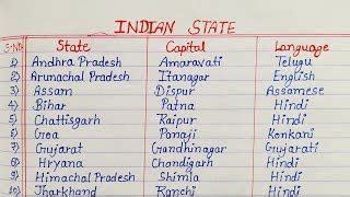 States Of India And Their Capitals And Languages Pdf Off