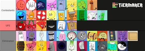 Inanimate Insanity Ultimate Cast Ep 28 Fandom