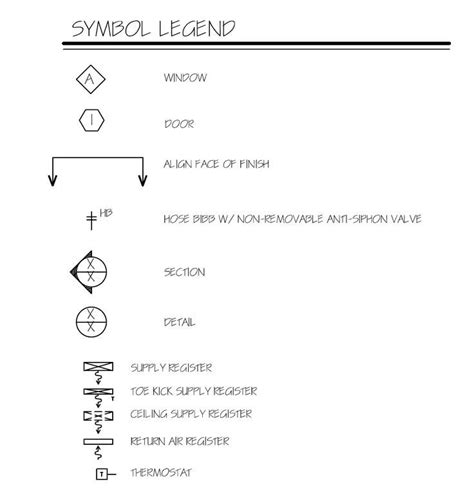 Symbol Legend Example in 2022 | Legend examples, Symbols, Alignment