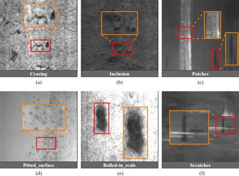 Feature Optimization Guided High Precision And Real Time Metal Surface