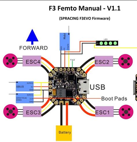 elrs receiver connected to ppm on fc? : r/fpv