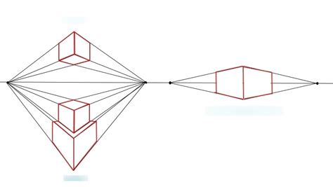 Two Point Perspective Diagram Quizlet