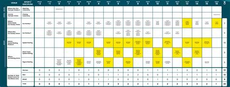 Olympic Schedule - Milano Cortina 2026 - Team Canada - Official Olympic