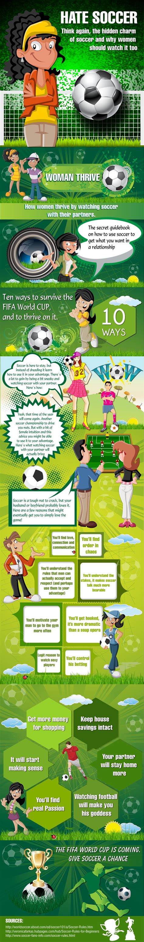 Soccer Infographics | Soccer, Infographic, Fifa