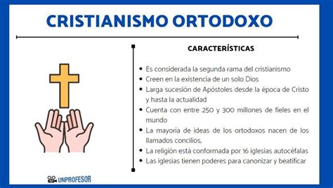 Las Diferencias Entre Cristianos Y Cat Licos Que No Conoc As