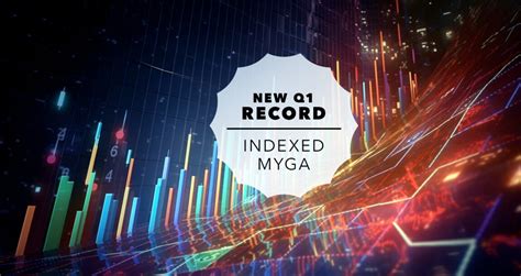 Indexed, MYGA annuities set Q1 sales record, says Wink