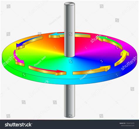 Angular Momentum Rotation Around Fixed Axis Stock Vector Royalty Free