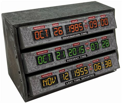 Back To The Future Time Circuit Scale Prop Replica Hlj