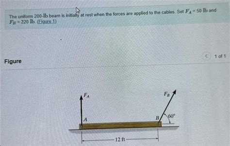 Solved The Uniform 200 Lb Beam Is Initially At Rest When