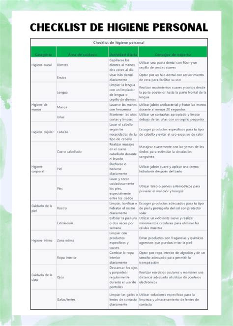 Checklist De Higiene Personal Organiza Tu Cuidado