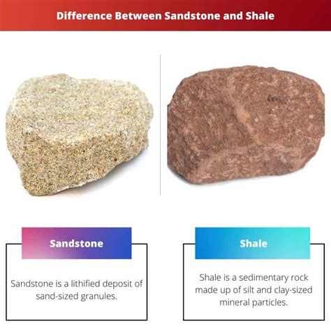 Sandstone Vs Shale Difference And Comparison