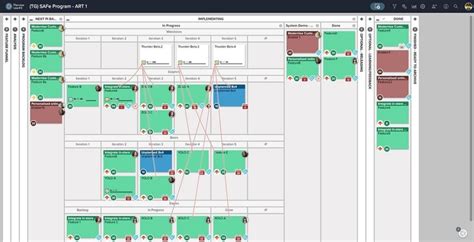 Program Increment Planning Pi Planning Planview