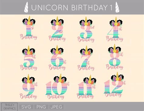 Unicorn Birthday Numbers Birthday Numbers Png Png Etsy