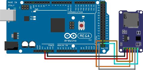 Arduino Sd Card Reader