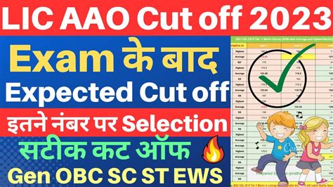 Lic Aao Cut Off Lic Aao Expected Cut Off Lic Aao Cut Off