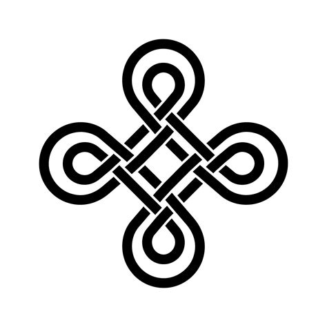 Celtic Knots icon vector. Celtic signs illustration symbol. Celtic ...