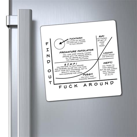 Fuck Around Find Out Fafo Scale Funny Refrigerator Magnet Etsy