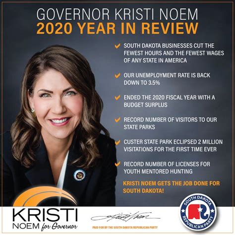 Governor Kristi Noem Year in Review (from SDGOP) – South Dakota War College