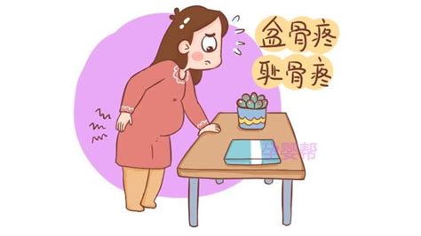 孕期各階段身體出現這幾種疼痛，說明胎兒在健康成長 每日頭條