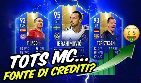 Fifa Compravendita Tots Most Consistent Della Community