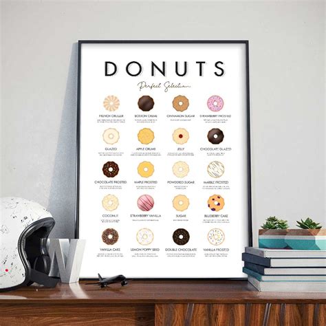 Donut Types Guide to Favourite Donuts - Instant Download Poster