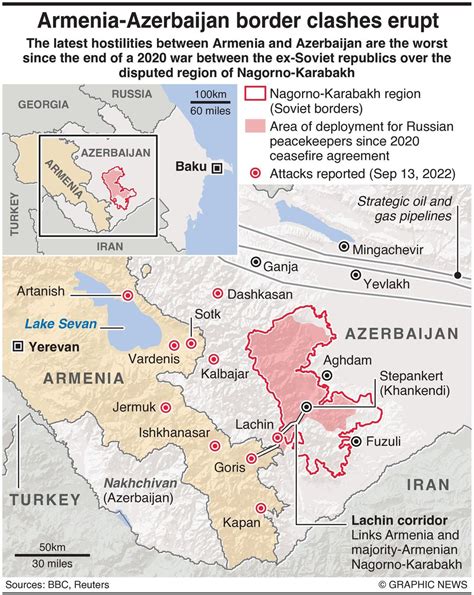 Fresh Clashes Between Armenia And Azerbaijan