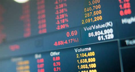 Encuesta de opinión financiera julio de 2020 