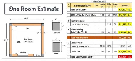 Cost To Build A 12x12 Room Kobo Building