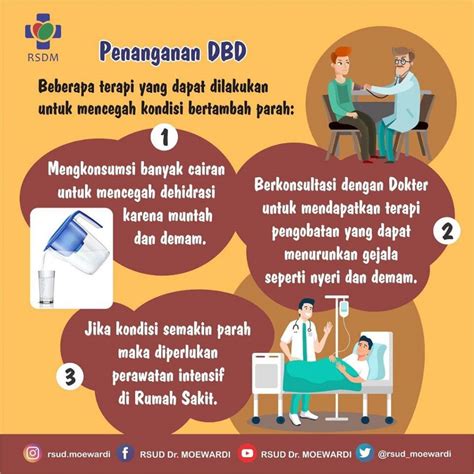 Terapi Cairan Dbd Homecare24