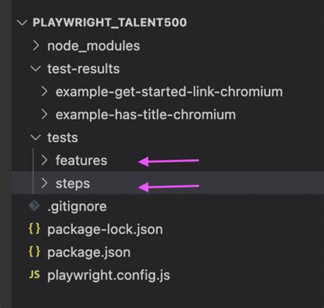 How To Integrate Cucumber With Playwright A Comprehensive Tutorial