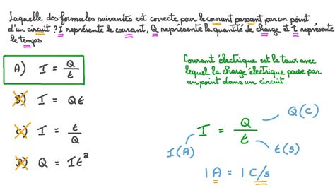 Ntroduire Imagen Formule De Courant Fr Thptnganamst Edu Vn