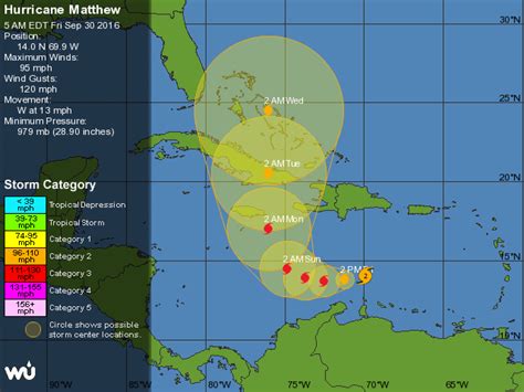 Alerta Máxima En El Caribe Matthew Aumenta Su Fuerza Y Ya Es Huracán