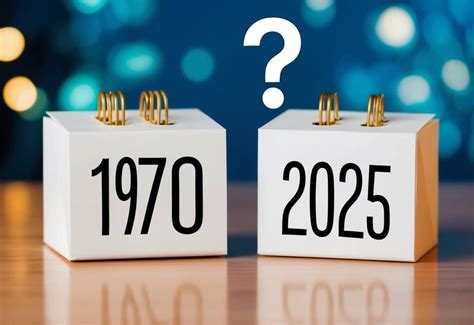 1970 Tem Quantos Anos - Quem nasceu em 1970 tem quantos anos em 2025? - CB zoo