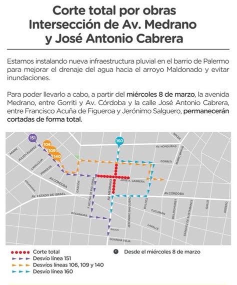 Solo Tránsito on Twitter Acuña de Figueroa y Cabrera cerrado al