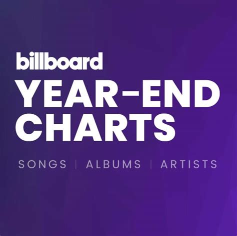 Billboard Year-End number-one singles | Kaggle