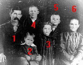 This is a Turner Family portrait that was taken around 1900. From left ...