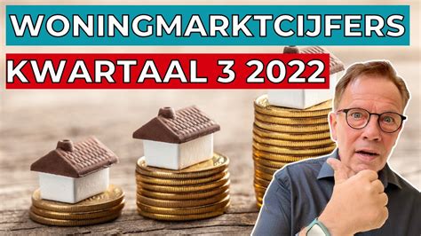 Gaat De Hypotheekrente Stijgen De Woningmarktcijfers Nvm