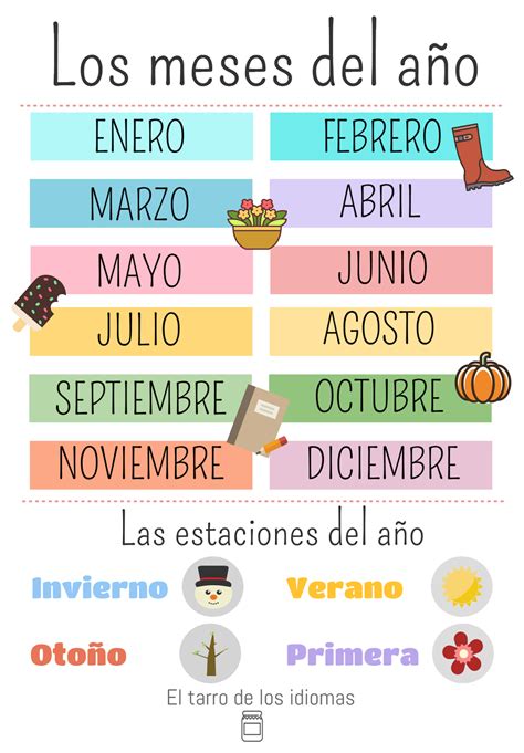 Los días de la semana Los meses mois del año Las estaciones saisons